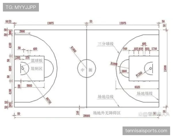 NBA与FIBA罚球规则有哪些关键区别?详细解析 NBA与FIBA罚球规则有哪些关键区别?详细解析