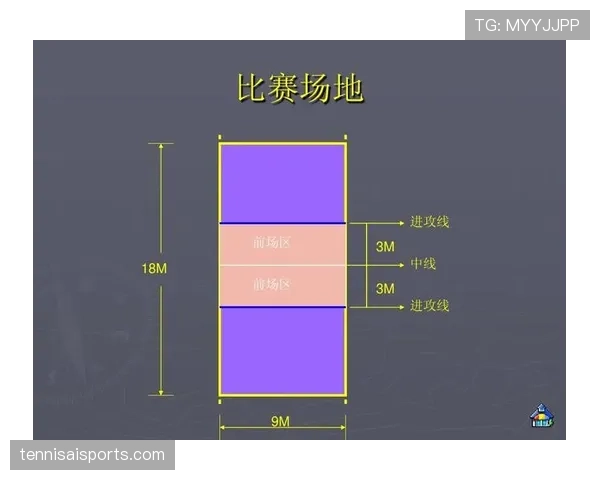 你真的会正确发球吗?避免发球违例的几项关键判定要点 你真的会正确发球吗?避免发球违例的几项关键判定要点